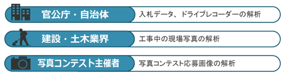 画像データオリジナル性証明サービス